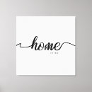 Pesquisar por minha casa impressão de canvas Family
