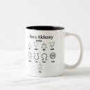 Pesquisar por a alquimia canecas Café