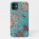 Pesquisar por suculento iphone capas Deserto