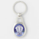 Pesquisar por elefante branco chaveiros Fofo