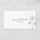 Pesquisar por adultos cartao de visita Cuidador