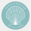 Pesquisar por azul turquesa claro adesivos Elegante