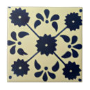 Pesquisar por portuguese azulejos Padrão