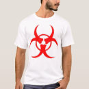 Pesquisar por biohazard Perigo