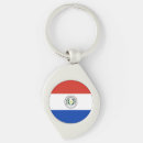 Pesquisar por bandeira paraguai de chaveiros Viagem