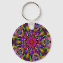 Pesquisar por surreal chaveiros Fantasia