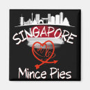 Pesquisar por singapore imas Singapura