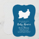 Pesquisar por shih tzu convites Fofofo