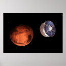 Pesquisar por perseverança pósteres pôsteres Tecnologia