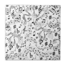 Pesquisar por nota musical azulejos Preto e branco