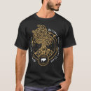 Pesquisar por mauna camisetas Nacional