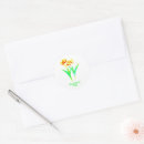 Pesquisar por tulipas vermelhas adesivos Flores
