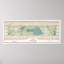 Pesquisar por mapas históricos do vintage pôsteres Histórica