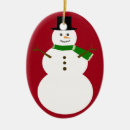 Pesquisar por natal 2010 ornamentos Bonitinho