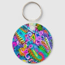 Pesquisar por formas chaveiros Arte