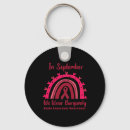 Pesquisar por brain chaveiros Aneurisma