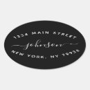 Pesquisar por logotipo circular adesivos Nome da família