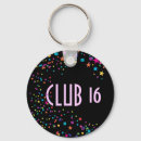 Pesquisar por clubes chaveiros Dança