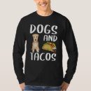 Pesquisar por lakeland camisetas Cães