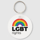 Pesquisar por direitos chaveiros Homossexual