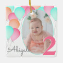 Pesquisar por balões ornamentos For kids