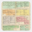 Pesquisar por império romano adesivos Réguas