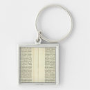 Pesquisar por império chaveiros Texto