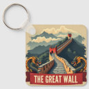 Pesquisar por grande muralha chaveiros China