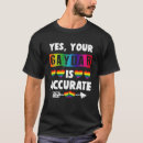Pesquisar por piadas do lgbt camisetas Bicha