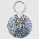 Pesquisar por fae acessorios Princesa
