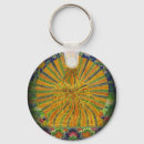 Pesquisar por budistas chaveiros Meditação