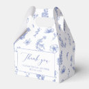 Pesquisar por lembrancinhas caixinhas Chá de panela