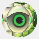 Pesquisar por monstro verde adesivos Olho