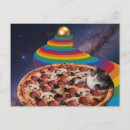 Pesquisar por pizza engraçada cartoes postais Componente genérico