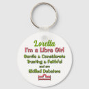 Pesquisar por símbolos do zodíaco chaveiros Libra