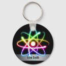 Pesquisar por atom chaveiros Geek