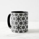 Pesquisar por renda canecas Branco