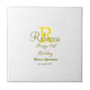 Pesquisar por do feliz aniversario azulejos Feliz aniversário de 15