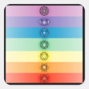 Pesquisar por chakra adesivos Ioga