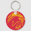 Pesquisar por biologia chaveiros Ciência