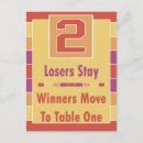 Pesquisar por número 2 cartoes postais Número da tabela