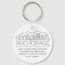 Pesquisar por linhas chaveiros Silhueta