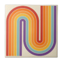 Pesquisar por os anos 60 azulejos Meio século moderno