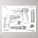 Pesquisar por gun pôsteres Pistol
