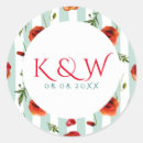 Pesquisar por casa branca adesivos Moderno