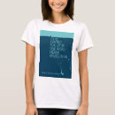 Pesquisar por havana cuba camisetas Socialismo