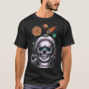 Pesquisar por capacete astronauta Esqueleto