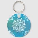 Pesquisar por mandalas chaveiros Bonito