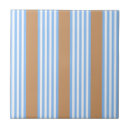 Pesquisar por listra azul azulejos Azul e branco