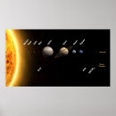 Pesquisar por sistema planeta pôsteres Nebulosa